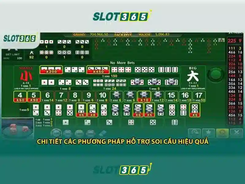 Ưu Điểm Slot365 Ios