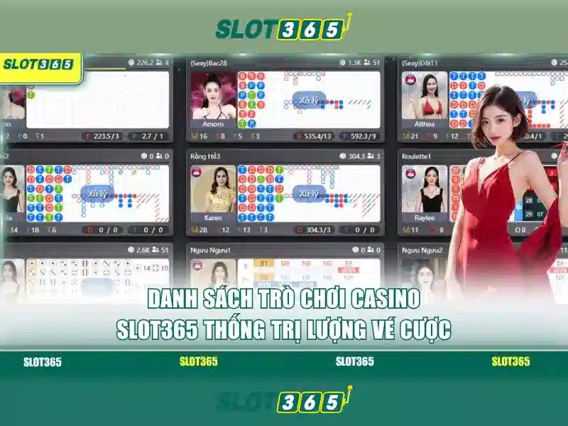 Tính năng nổi bật của game slot365
