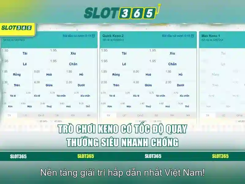 Trải nghiệm Slot365